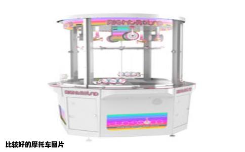 比较好的摩托车图片