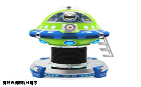 穿越火线游戏分辨率