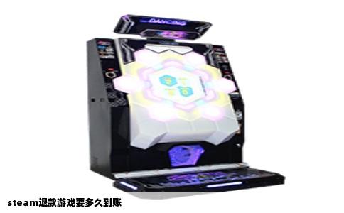 steam退款游戏要多久到账