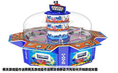 相关游戏操作说明网页游戏操作说明攻击移动方向如何开始游戏加载