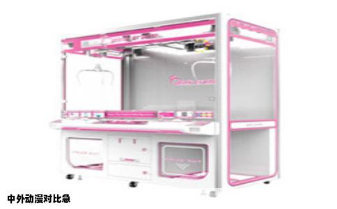 中外动漫对比急